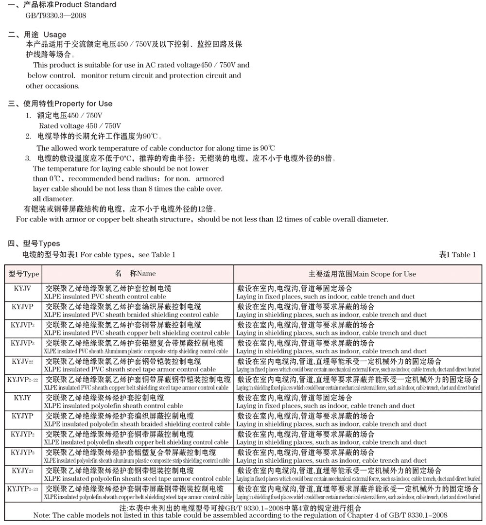 交聯(lián)聚乙烯絕緣控制電纜