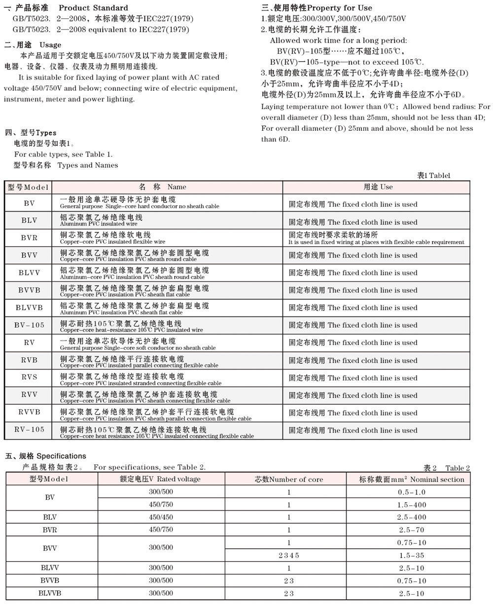 聚氯乙烯絕緣固定敷設用、聚氯乙烯絕緣連接軟電纜(電線)