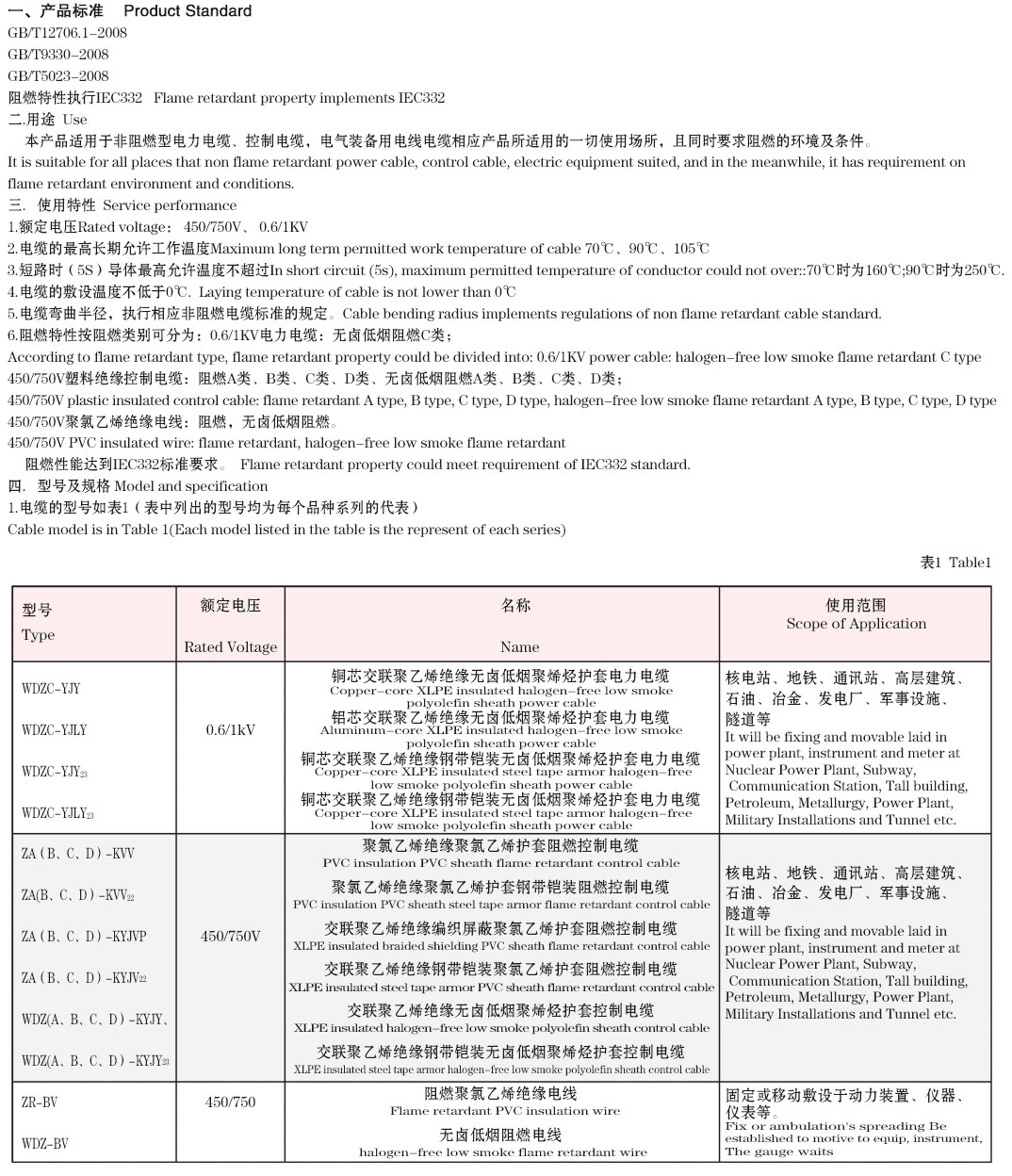 阻燃、無鹵低煙阻燃電線電纜